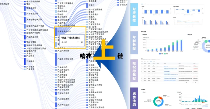 行业洞察-资讯动态